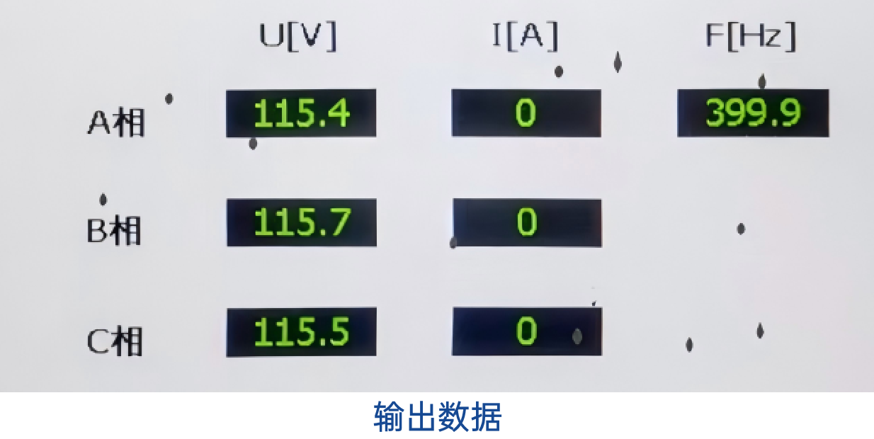 Intelligent monitoring